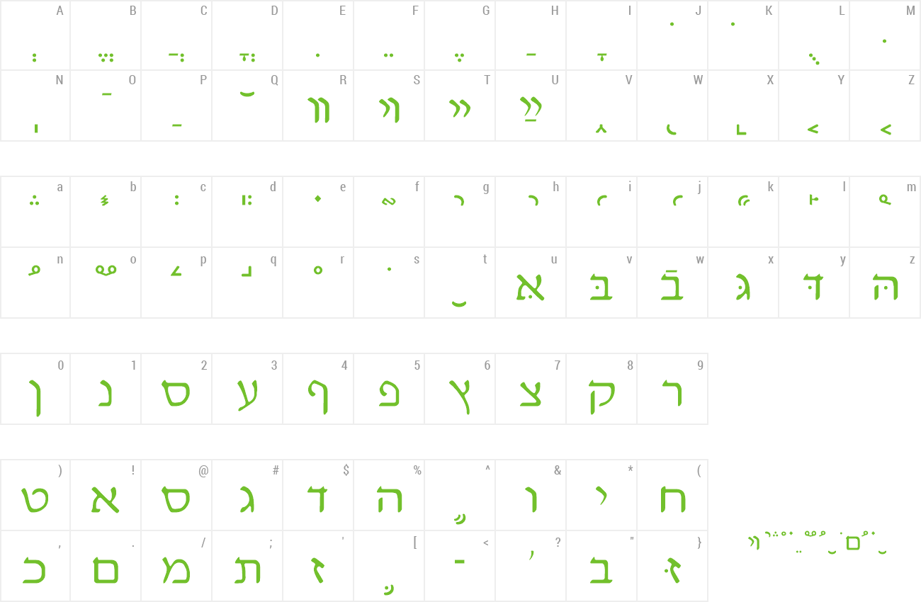 Download Hebrew Font Download Mac